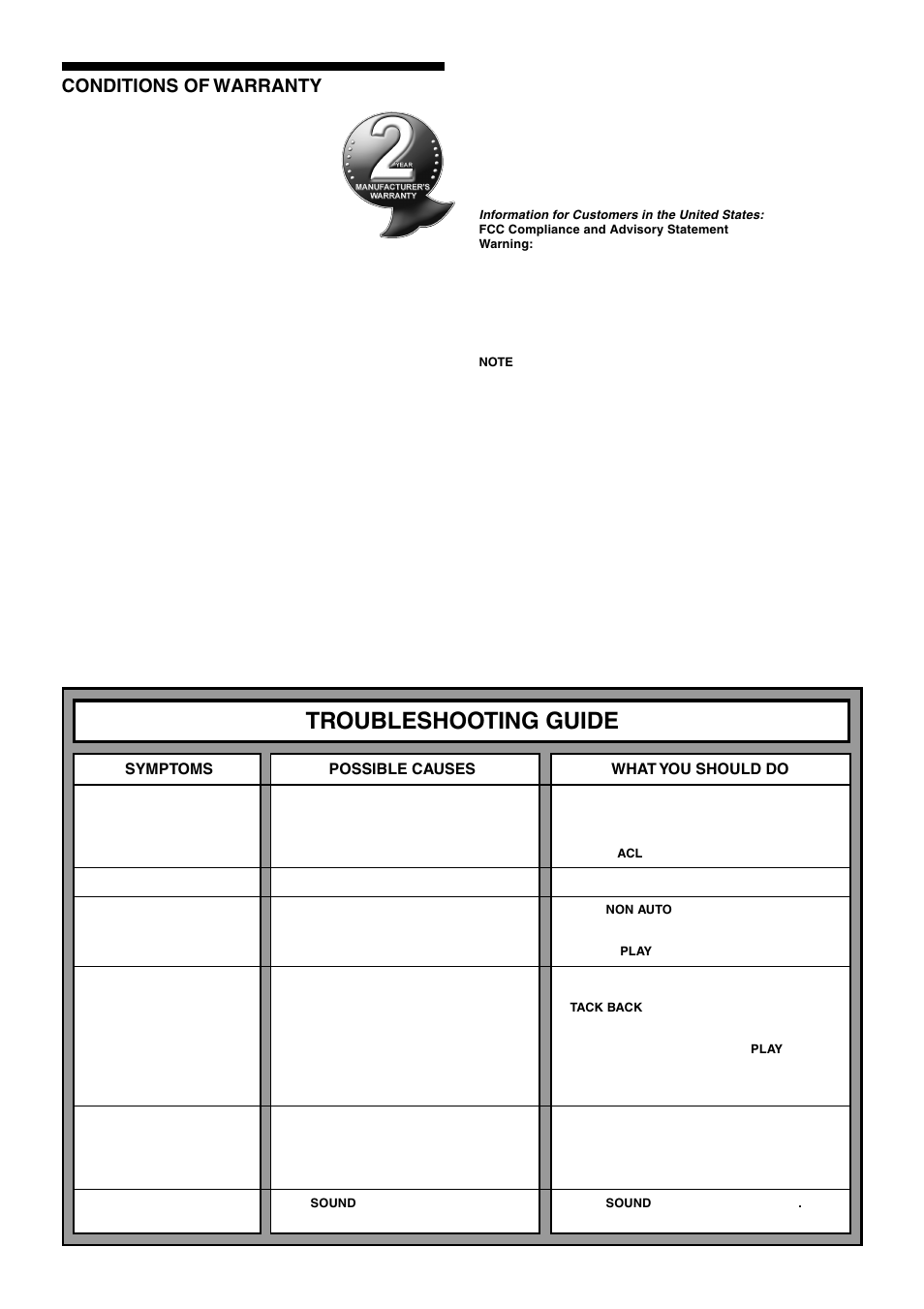 Troubleshooting guide, Conditions of warranty, Symptoms | Possible causes, What you should do | Saitek Mephisto Talking Chess Trainer User Manual | Page 10 / 30