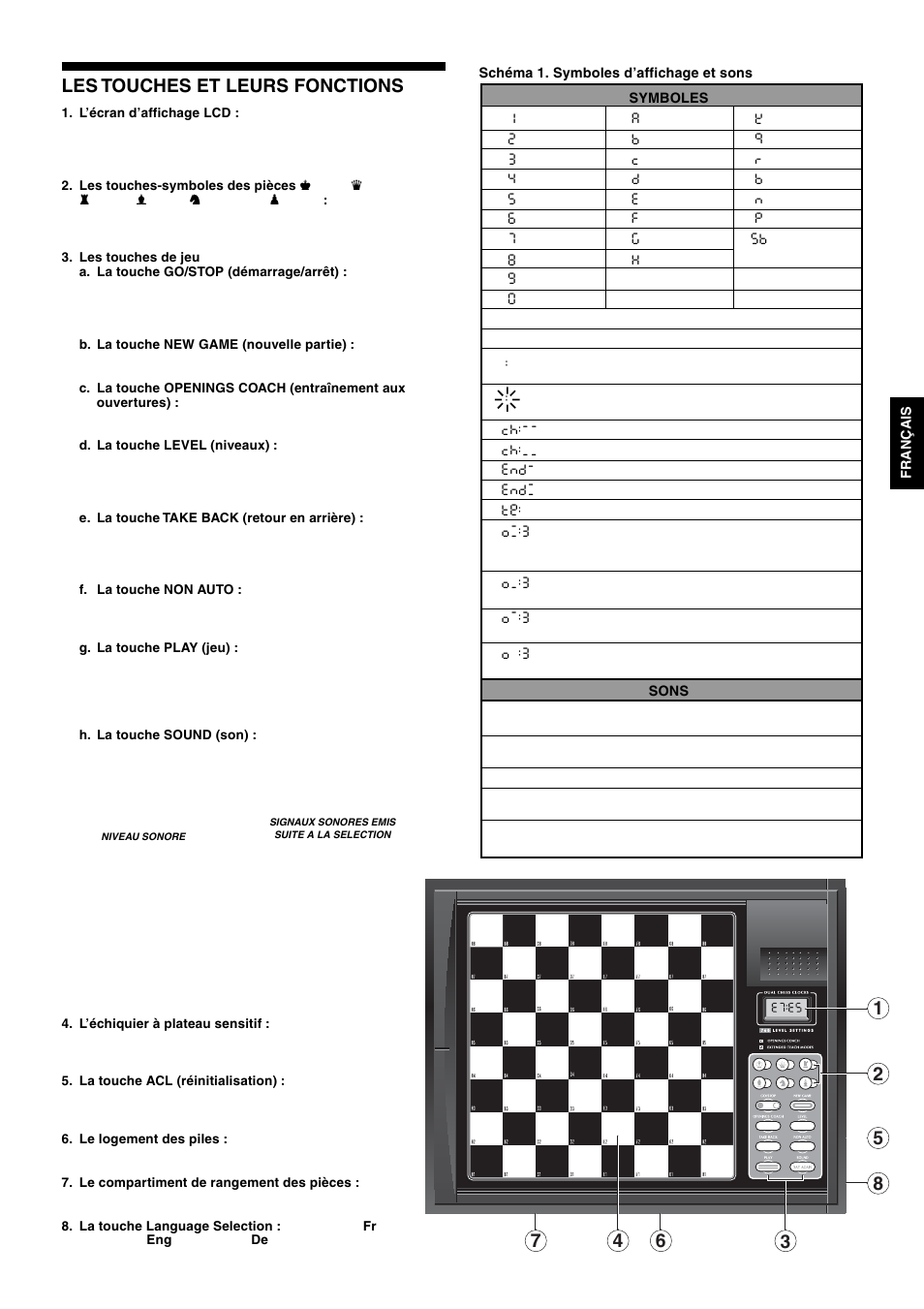 Les touches et leurs fonctions | Saitek Mephisto Talking Chess Trainer User Manual | Page 21 / 30