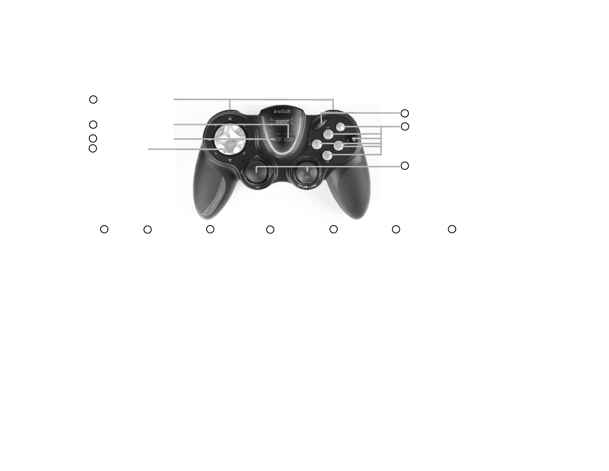 Saitek P2600 User Manual | Page 2 / 40