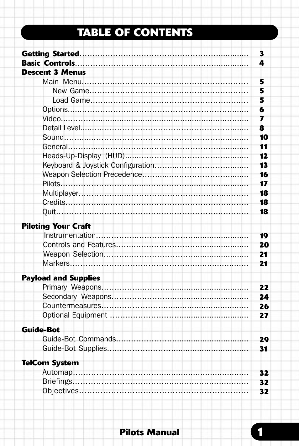 Saitek III User Manual | Page 2 / 66
