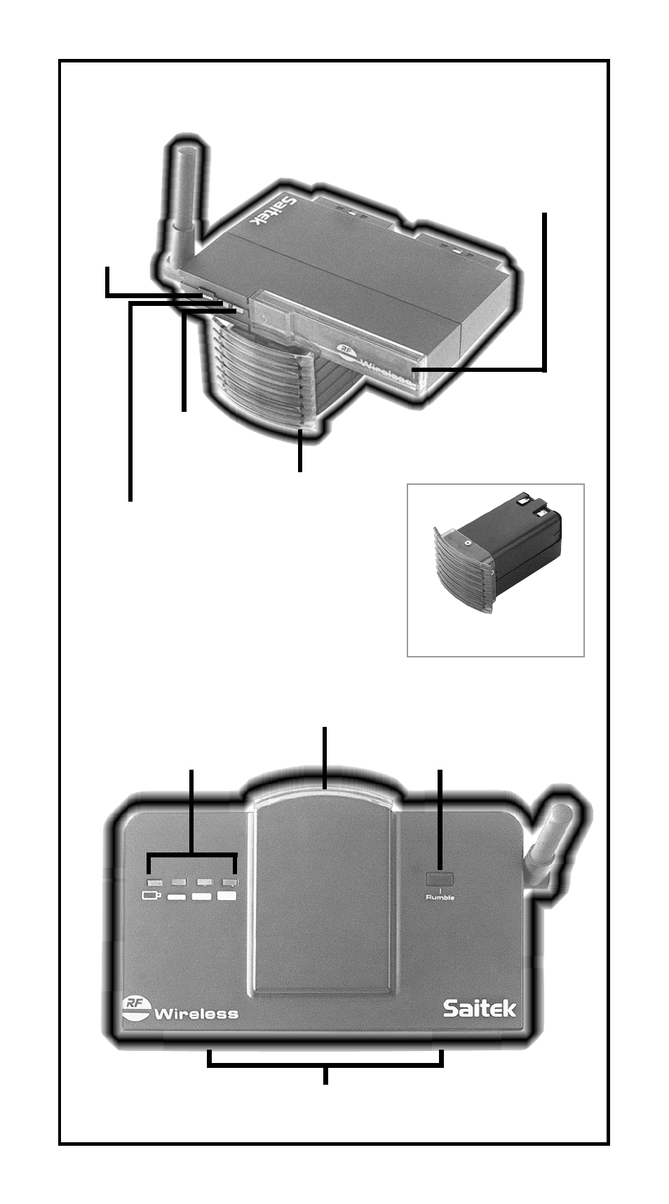 Features and controls, Receiver | Saitek Wireless Adapter User Manual | Page 3 / 8