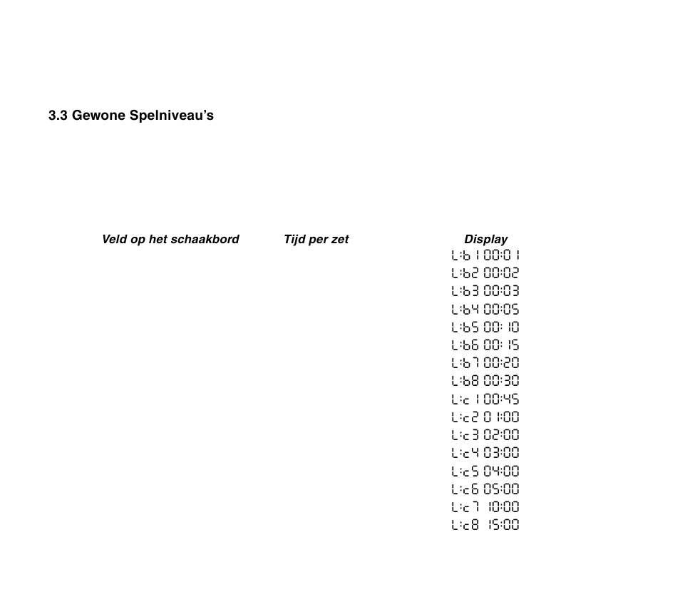 Saitek Travel Chess User Manual | Page 142 / 154