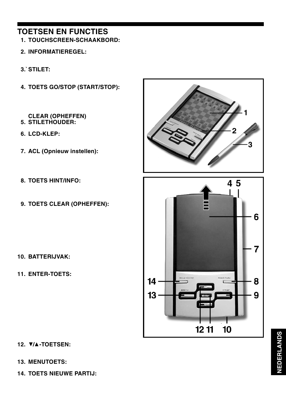 Toetsen en functies | Saitek Mephisto Touch Screen Travel Chess User Manual | Page 171 / 208