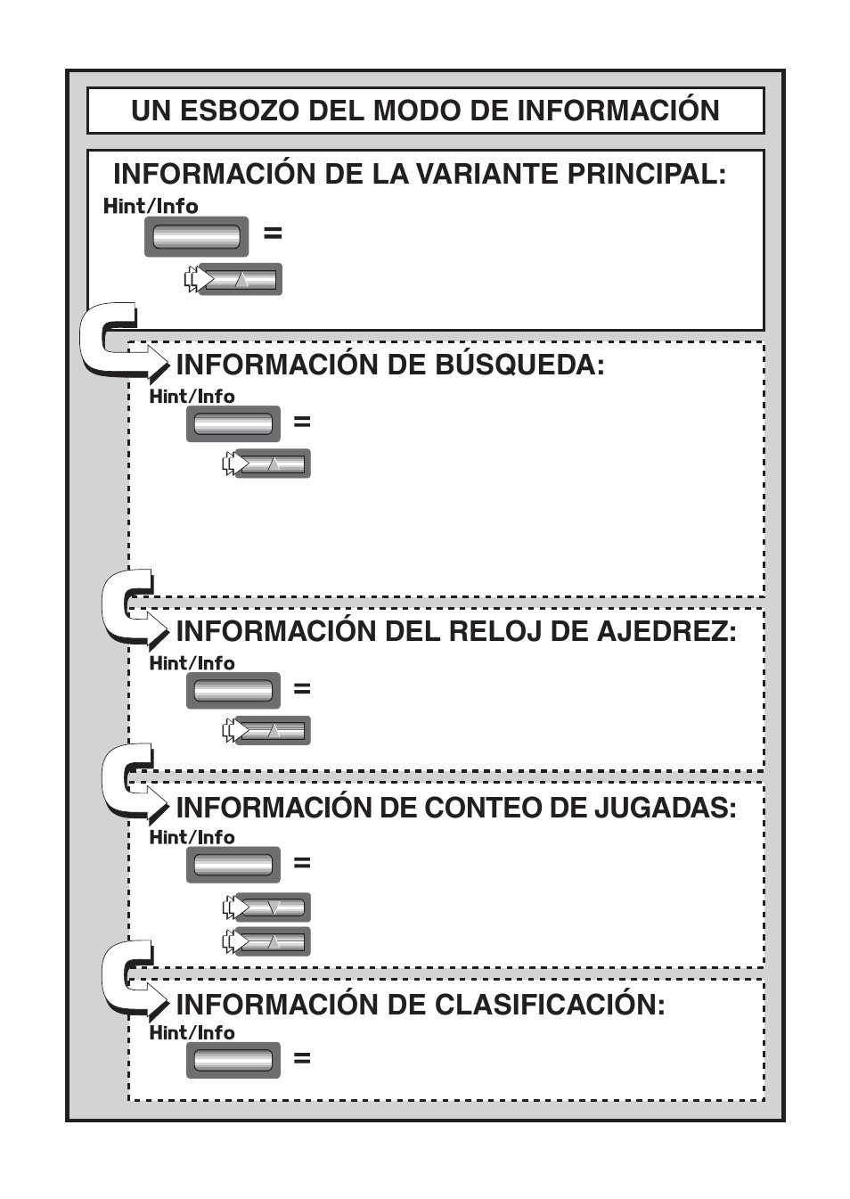 Información de la variante principal, Información del reloj de ajedrez, Información de conteo de jugadas | Información de clasificación | Saitek Mephisto Touch Screen Travel Chess User Manual | Page 194 / 208
