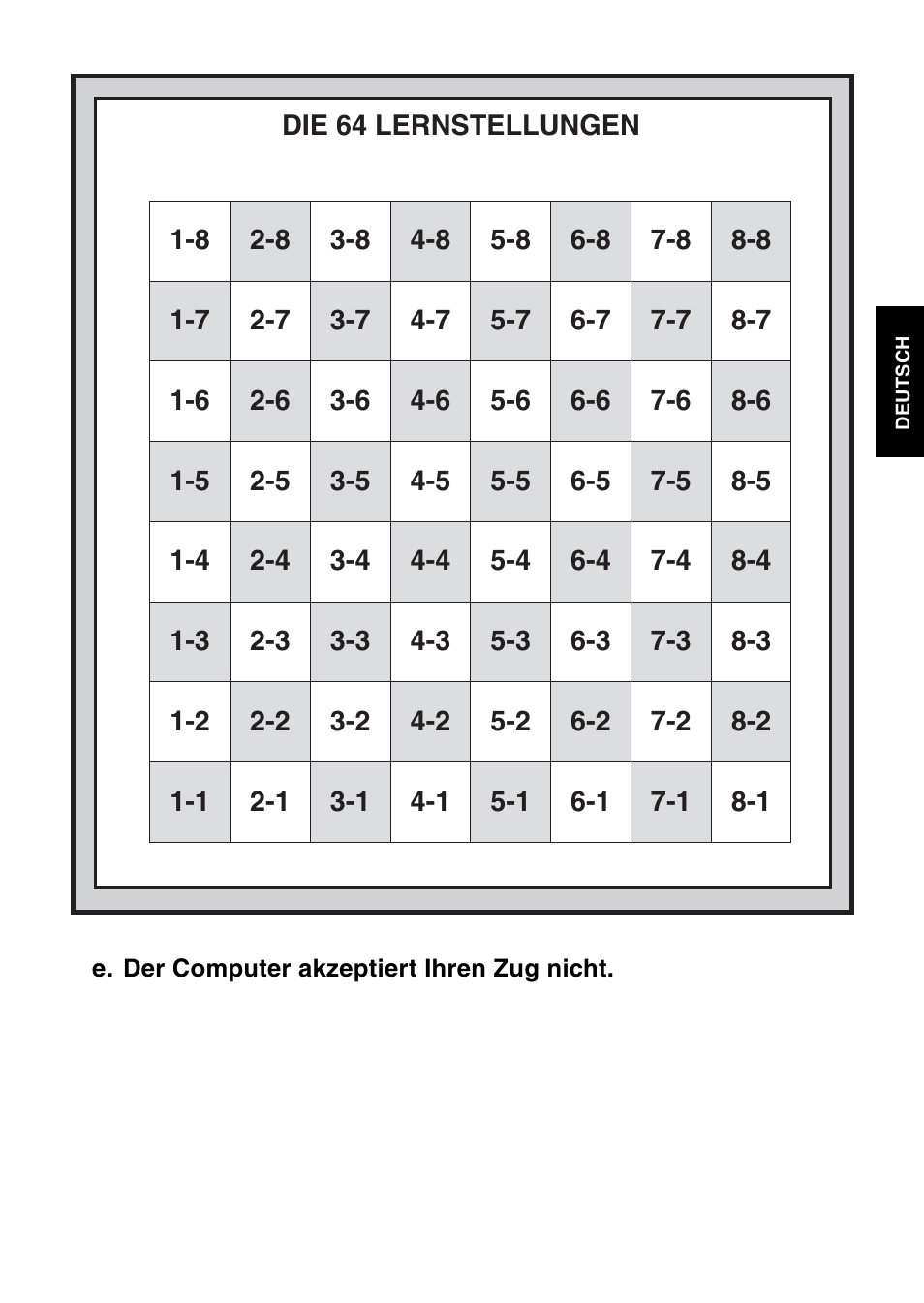 Saitek Mephisto Touch Screen Travel Chess User Manual | Page 59 / 208