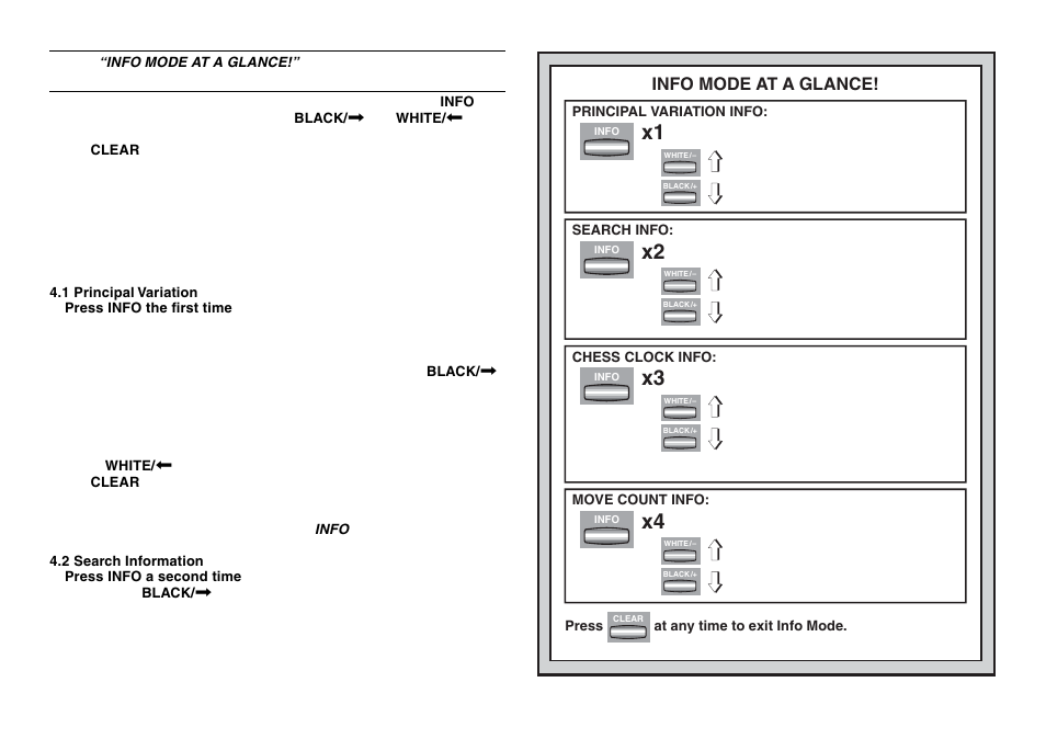 Info mode at a glance | Saitek chess User Manual | Page 12 / 81
