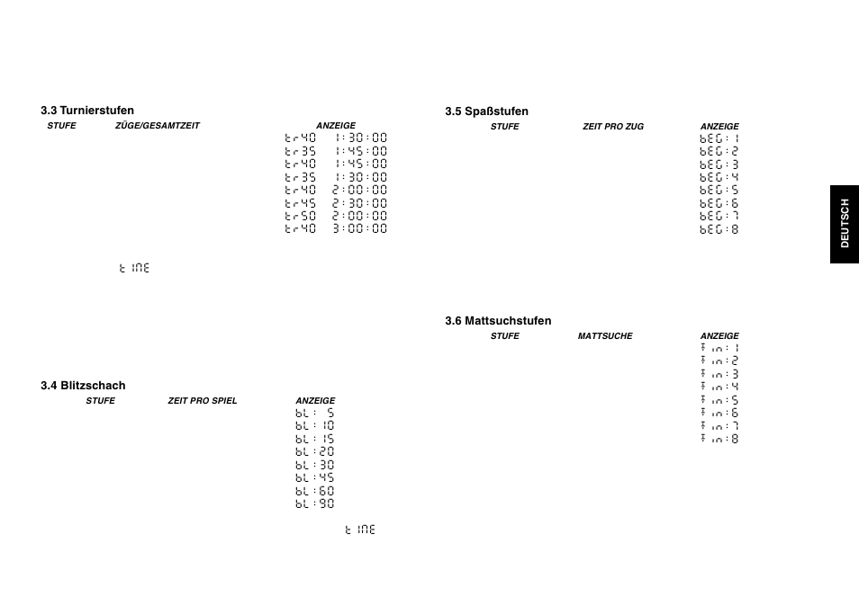 Saitek chess User Manual | Page 29 / 81