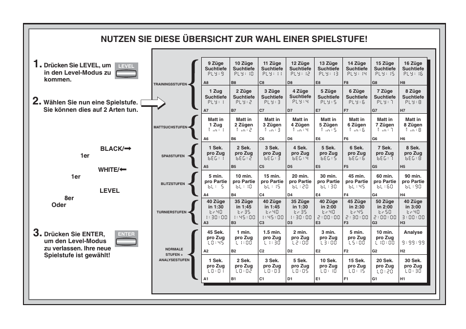 Saitek chess User Manual | Page 30 / 81