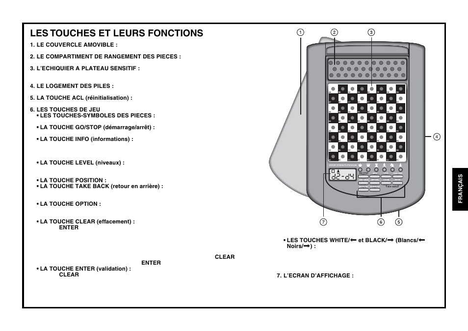 Les touches et leurs fonctions, Français | Saitek chess User Manual | Page 41 / 81