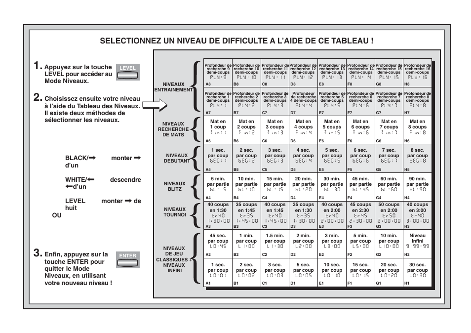 Saitek chess User Manual | Page 48 / 81