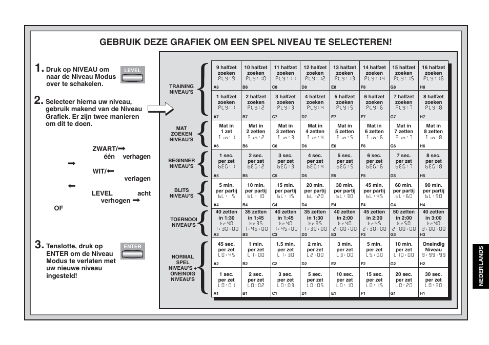 Saitek chess User Manual | Page 69 / 81