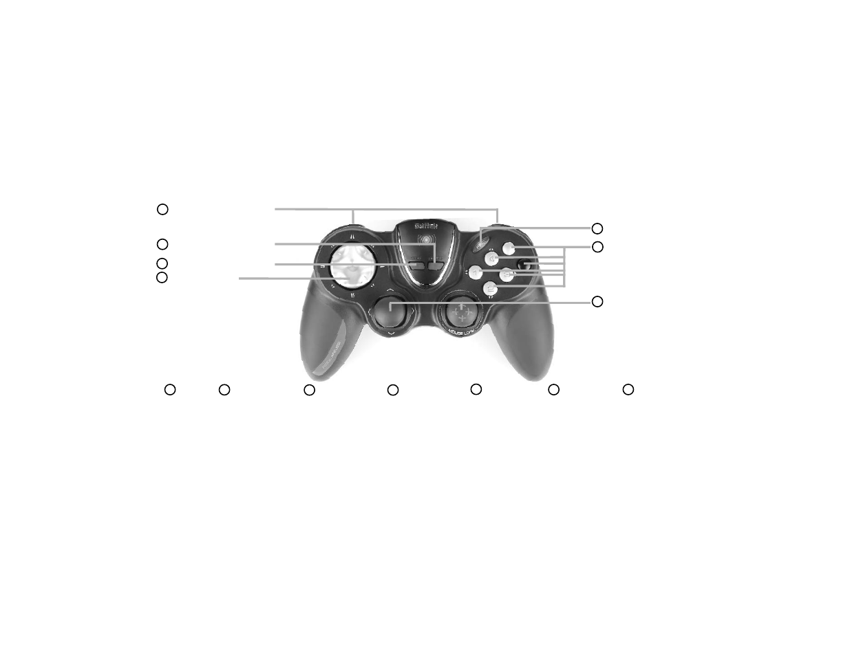 Saitek P2900 User Manual | Page 2 / 12