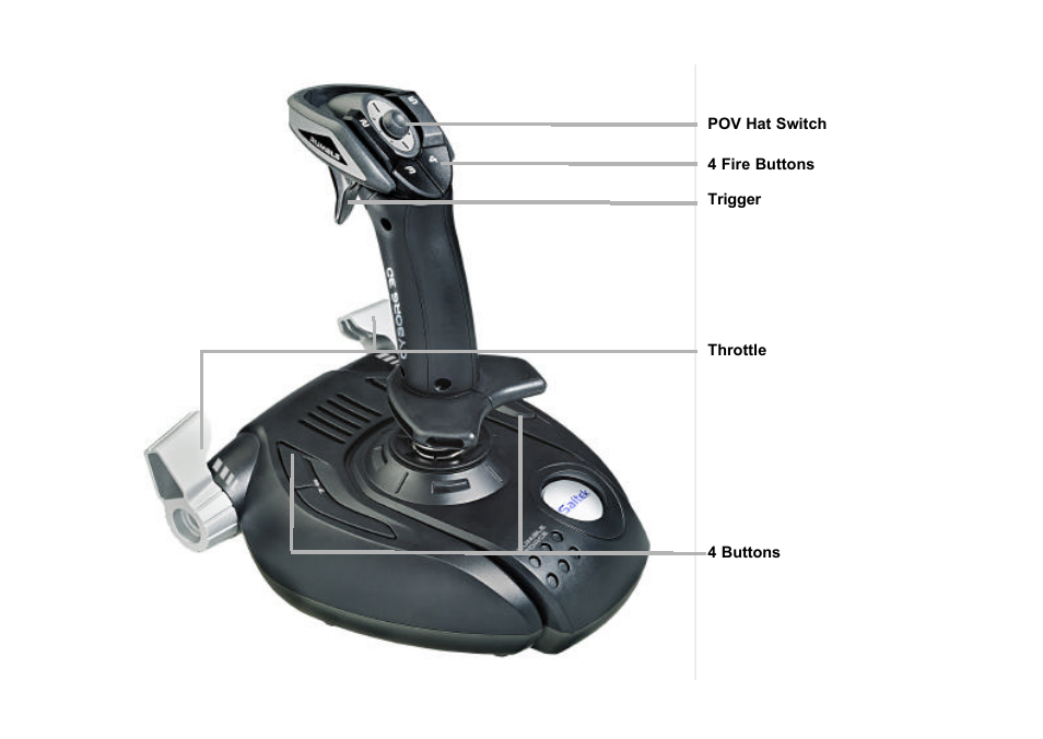 Saitek Cyborg 3D User Manual | Page 2 / 52