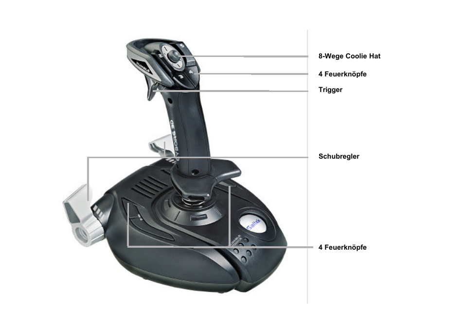 Saitek Cyborg 3D User Manual | Page 22 / 52