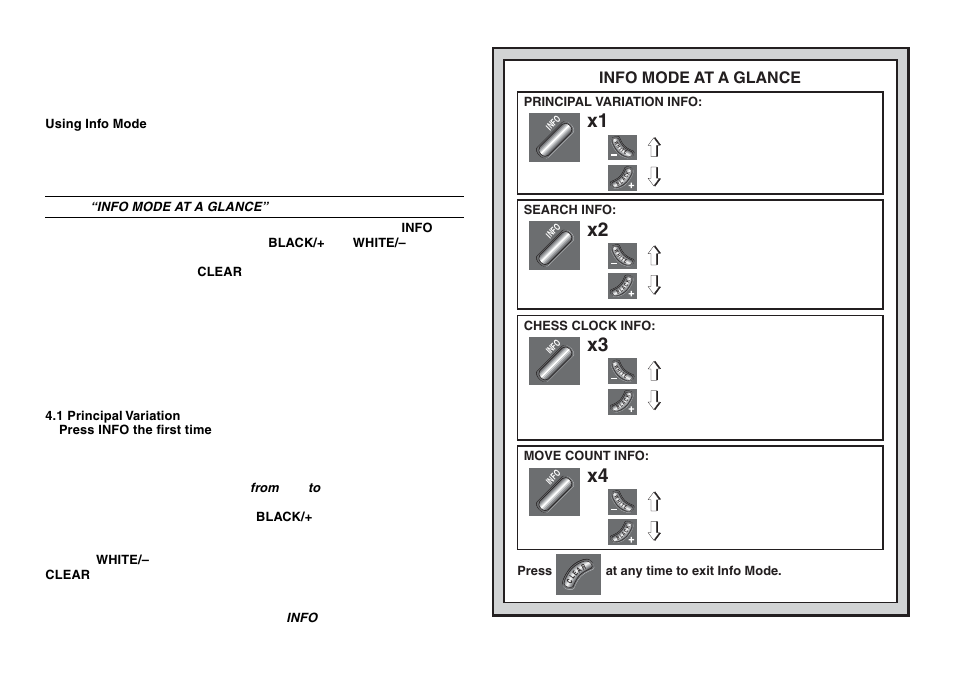 Info mode at a glance, See “info mode at a glance” for a summary chart | Saitek Mephisto Expert Travel Chess User Manual | Page 12 / 107
