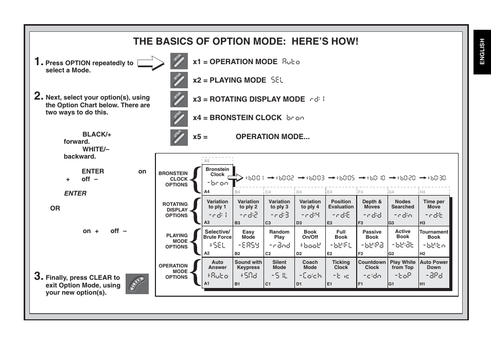 The basics of option mode: here’s how, Bron, Auto | Co:ch, C:dn, Rd:1, Rd:2, Rd:3, Rd:4, Rd:e | Saitek Mephisto Expert Travel Chess User Manual | Page 15 / 107