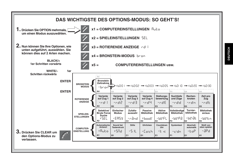 Das wichtigste des options-modus: so geht’s, Auto, Co:ch | C:dn, Rd:2, Rd:3, Rd:4, Rd:e, Rd:n, Rd:t | Saitek Mephisto Expert Travel Chess User Manual | Page 35 / 107