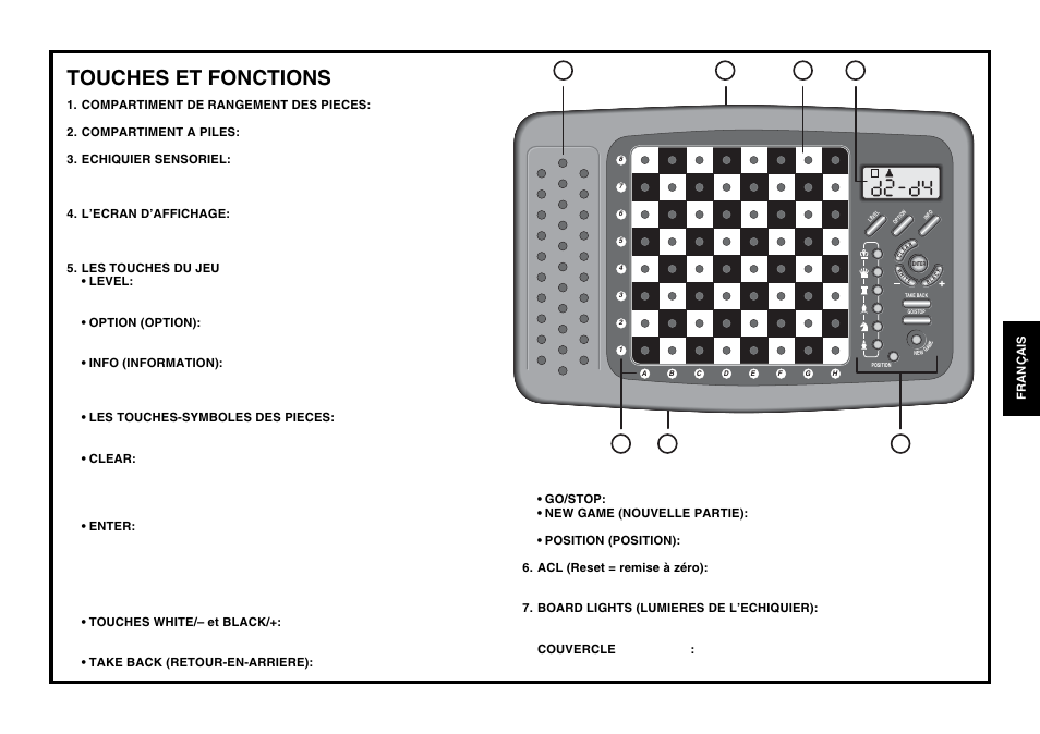 Touches et fonctions | Saitek Mephisto Expert Travel Chess User Manual | Page 43 / 107