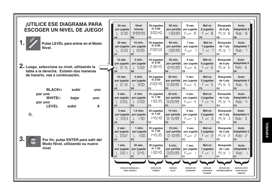 Saitek Mephisto Expert Travel Chess User Manual | Page 73 / 107