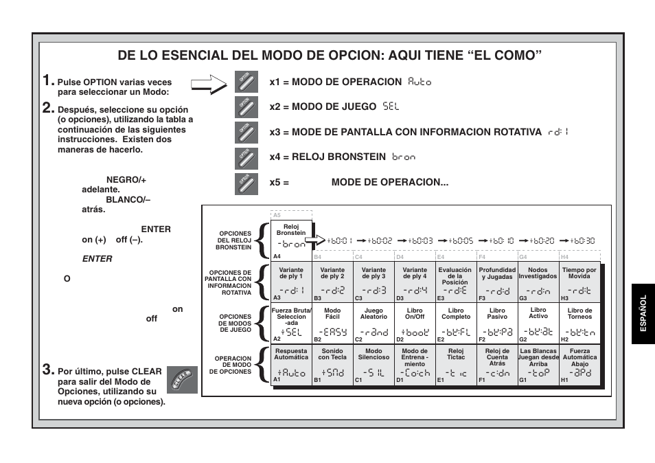 Bron, Auto, Co:ch | C:dn, Rd:1, Rd:2, Rd:3, Rd:4, Rd:e, Rd:n | Saitek Mephisto Expert Travel Chess User Manual | Page 79 / 107