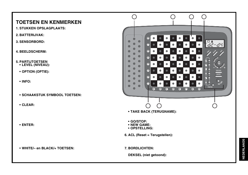 Toetsen en kenmerken | Saitek Mephisto Expert Travel Chess User Manual | Page 87 / 107