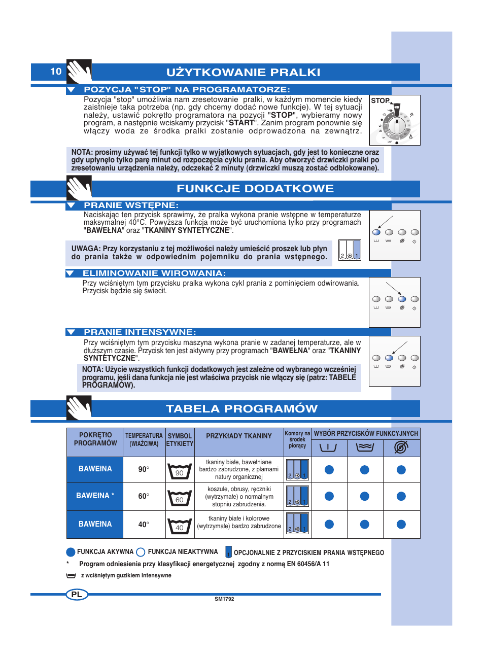 U˚ytkowanie pralki funkcje dodatkowe, Tabela programów, Bawe∏na | Ardo FL60E User Manual | Page 10 / 40