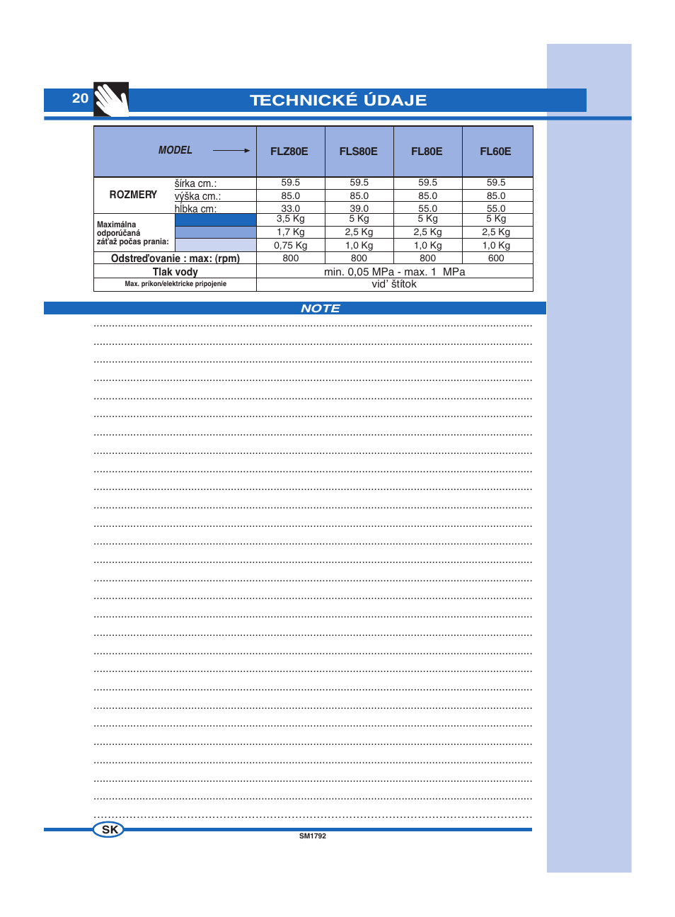 Technické údaje | Ardo FL60E User Manual | Page 20 / 40