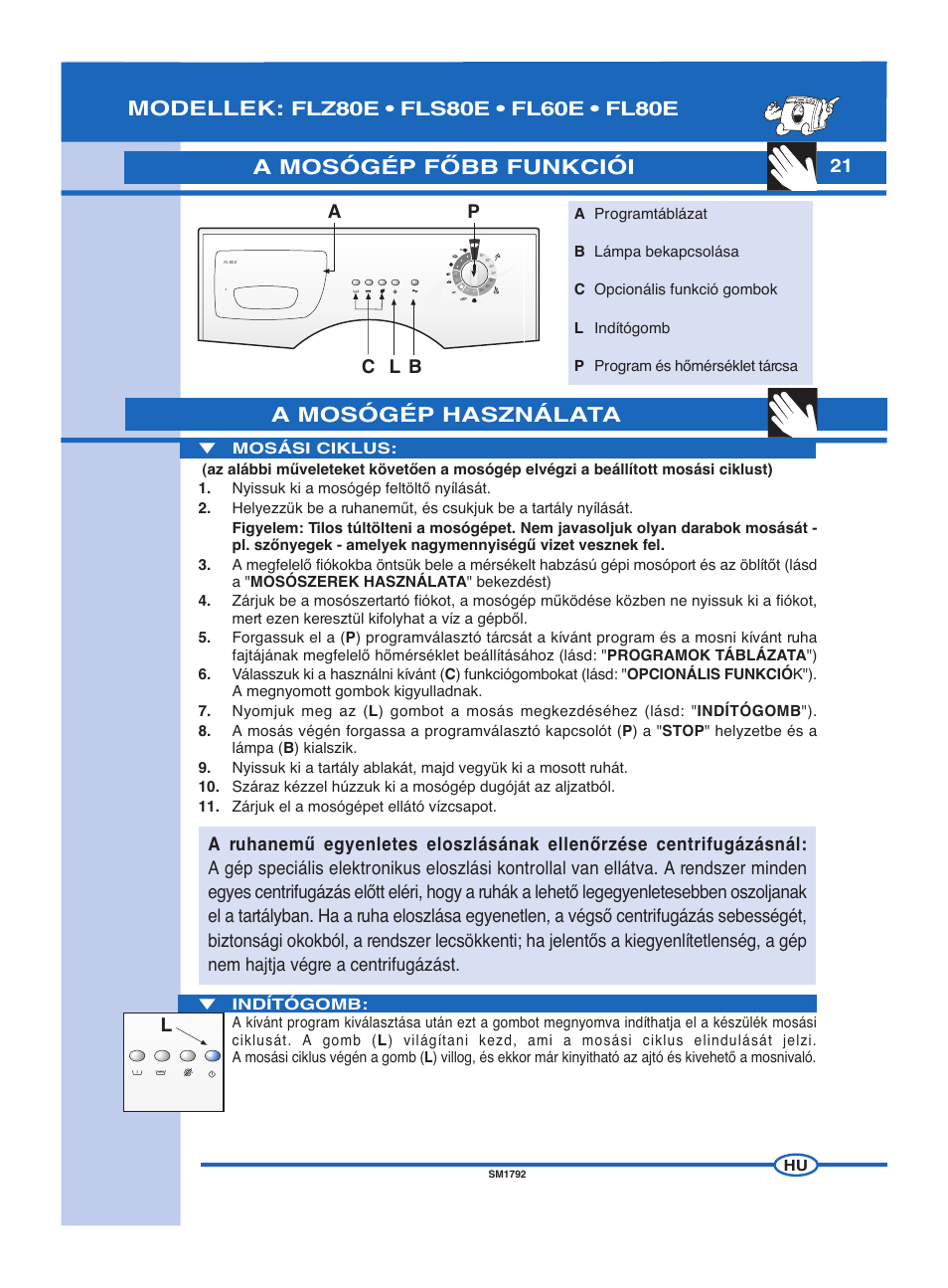A mosógép használata, Modellek, A mosógép fãbb funkciói | Pb c l | Ardo FL60E User Manual | Page 21 / 40
