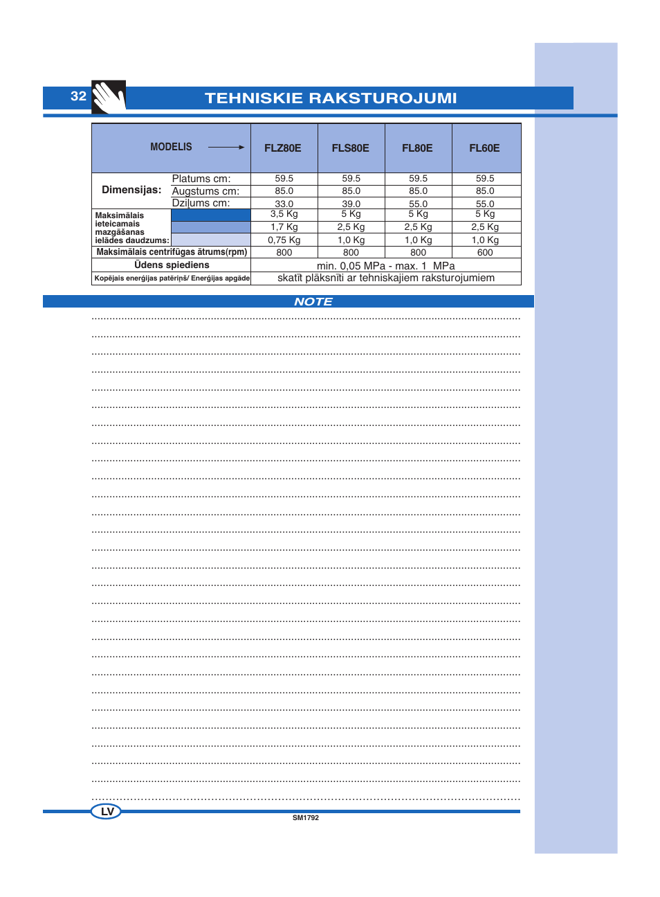Tehniskie raksturojumi | Ardo FL60E User Manual | Page 32 / 40