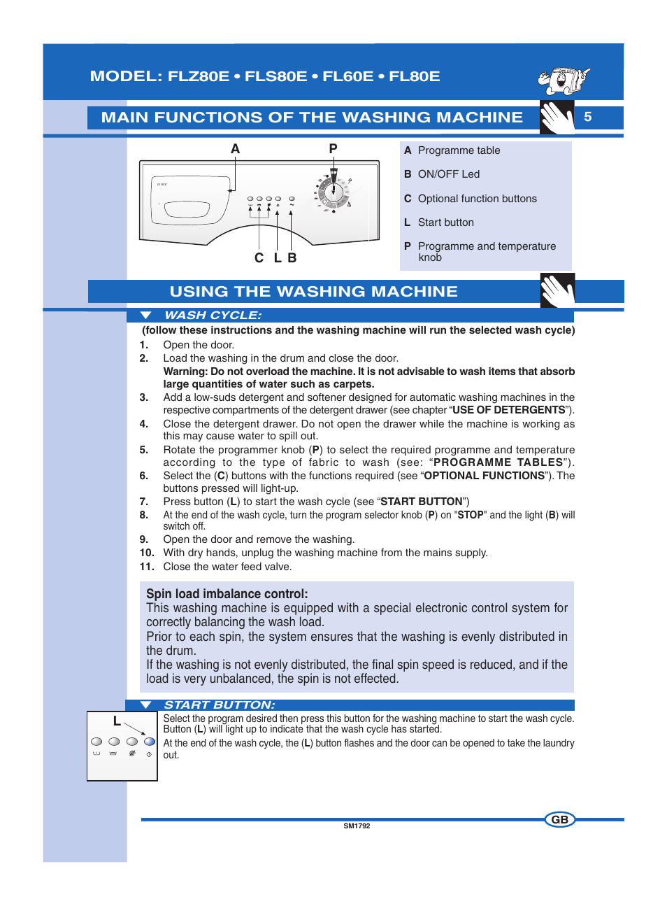 Using the washing machine, Model, Main functions of the washing machine | Pb c l | Ardo FL60E User Manual | Page 5 / 40