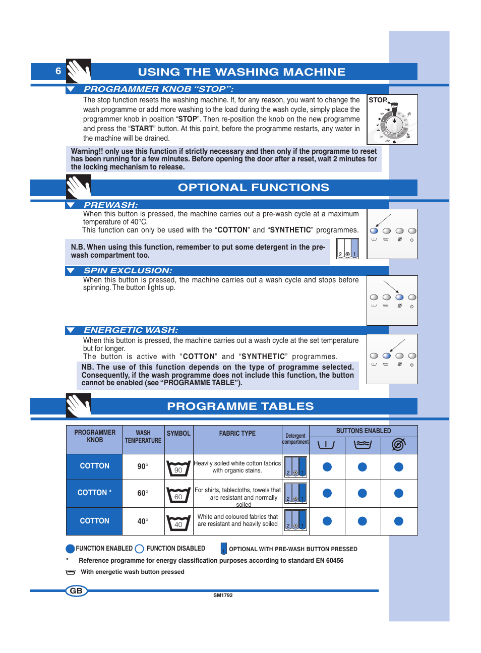 Using the washing machine optional functions, Programme tables, Cotton | Ardo FL60E User Manual | Page 6 / 40