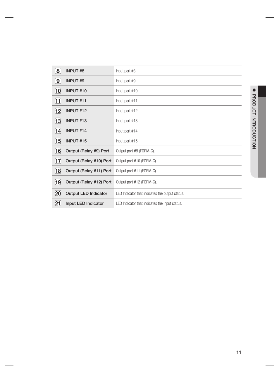 Samsung SSA-P401 User Manual | Page 11 / 27