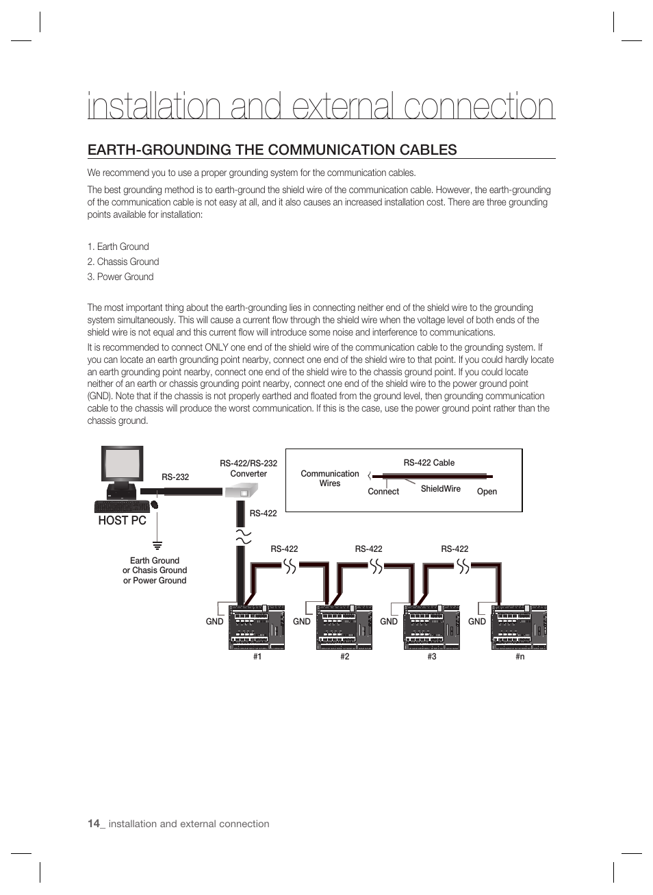 Installation and external connection, Earth-grounding the communication cables | Samsung SSA-P401 User Manual | Page 14 / 27