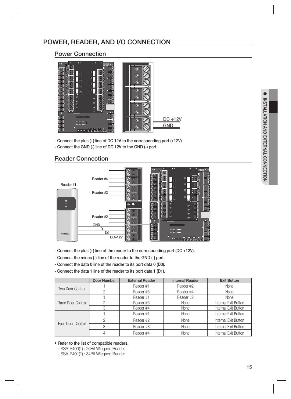 Power, reader, and i/o connection, Power connection, Reader connection | Samsung SSA-P401 User Manual | Page 15 / 27