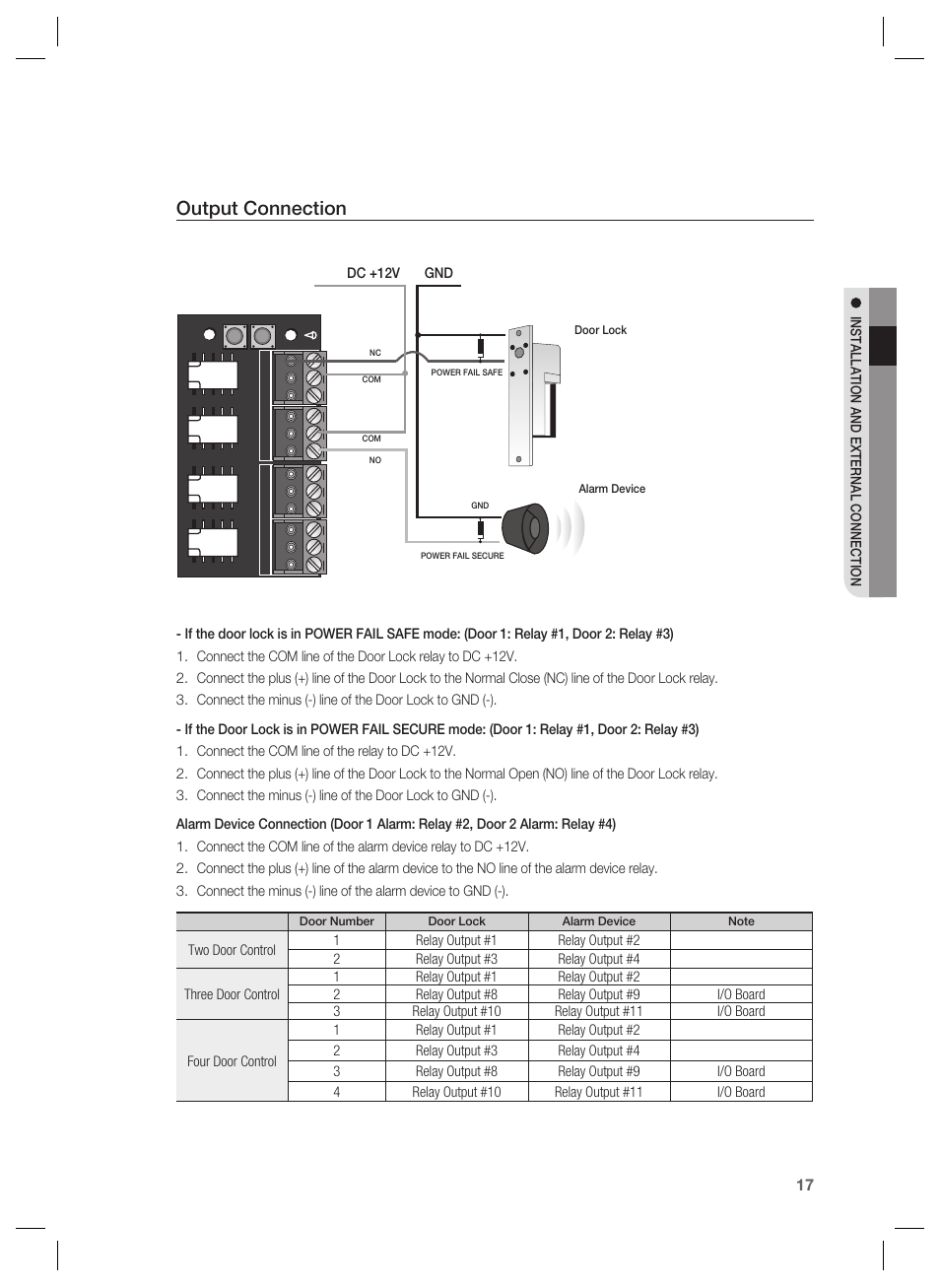 Output connection | Samsung SSA-P401 User Manual | Page 17 / 27
