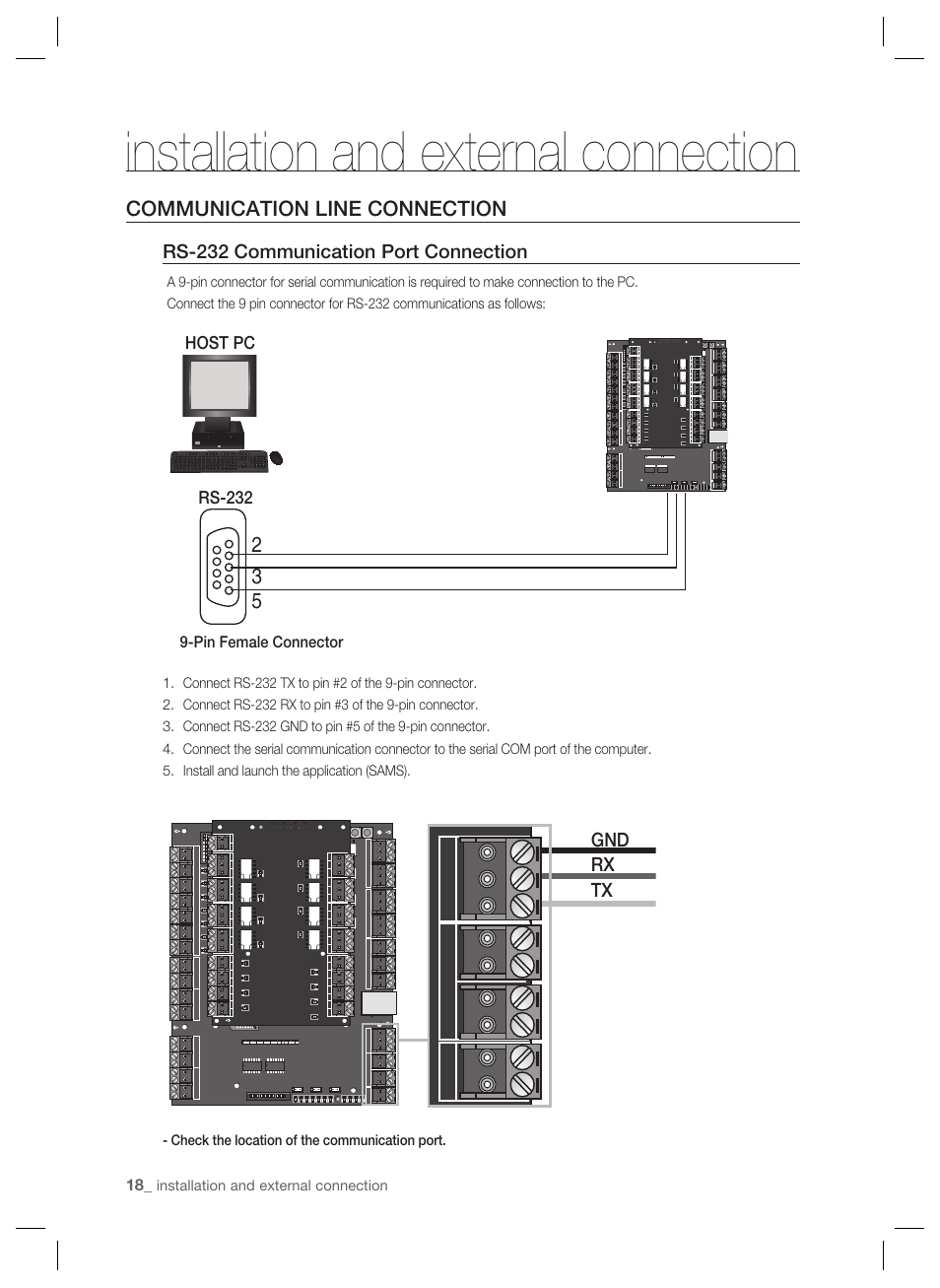 Installation and external connection, Communication line connection | Samsung SSA-P401 User Manual | Page 18 / 27