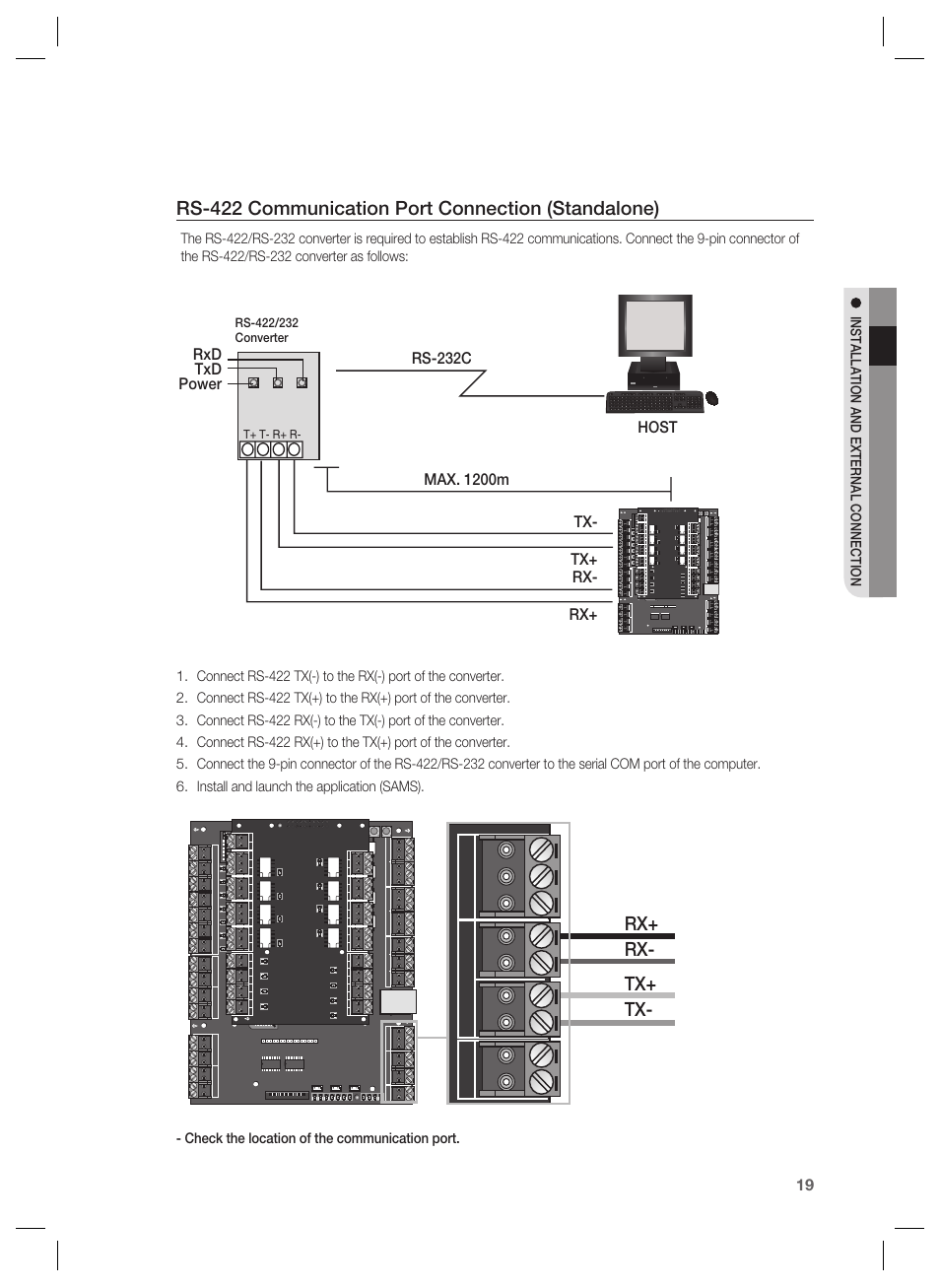 Rs-422 communication port connection (standalone), Rx+ rx- tx+ tx | Samsung SSA-P401 User Manual | Page 19 / 27