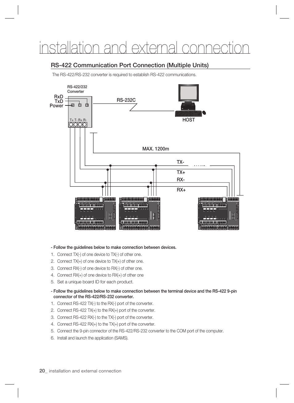 Installation and external connection | Samsung SSA-P401 User Manual | Page 20 / 27