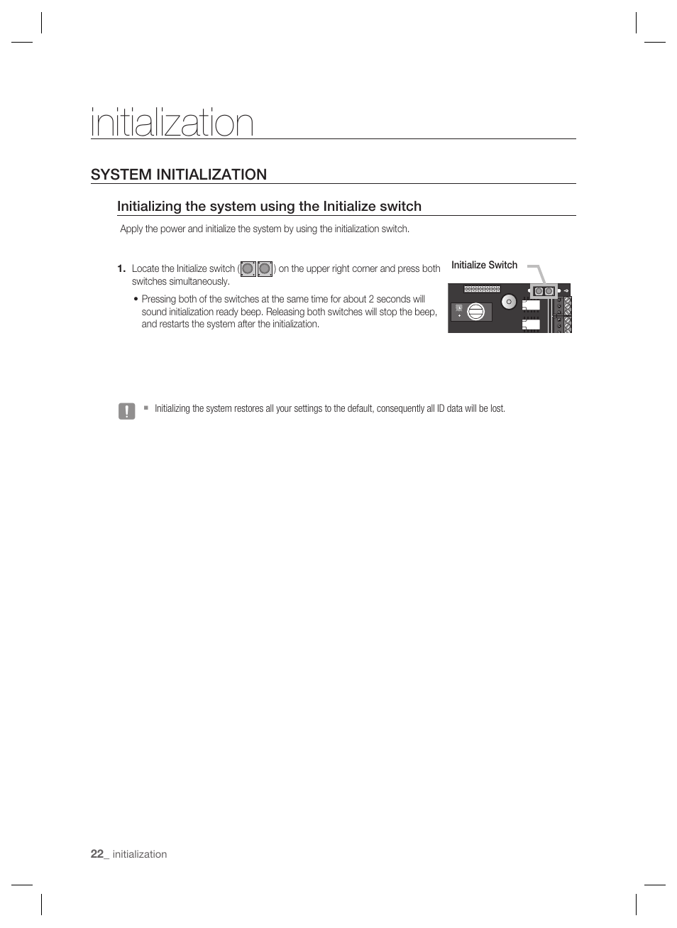 Initialization | Samsung SSA-P401 User Manual | Page 22 / 27