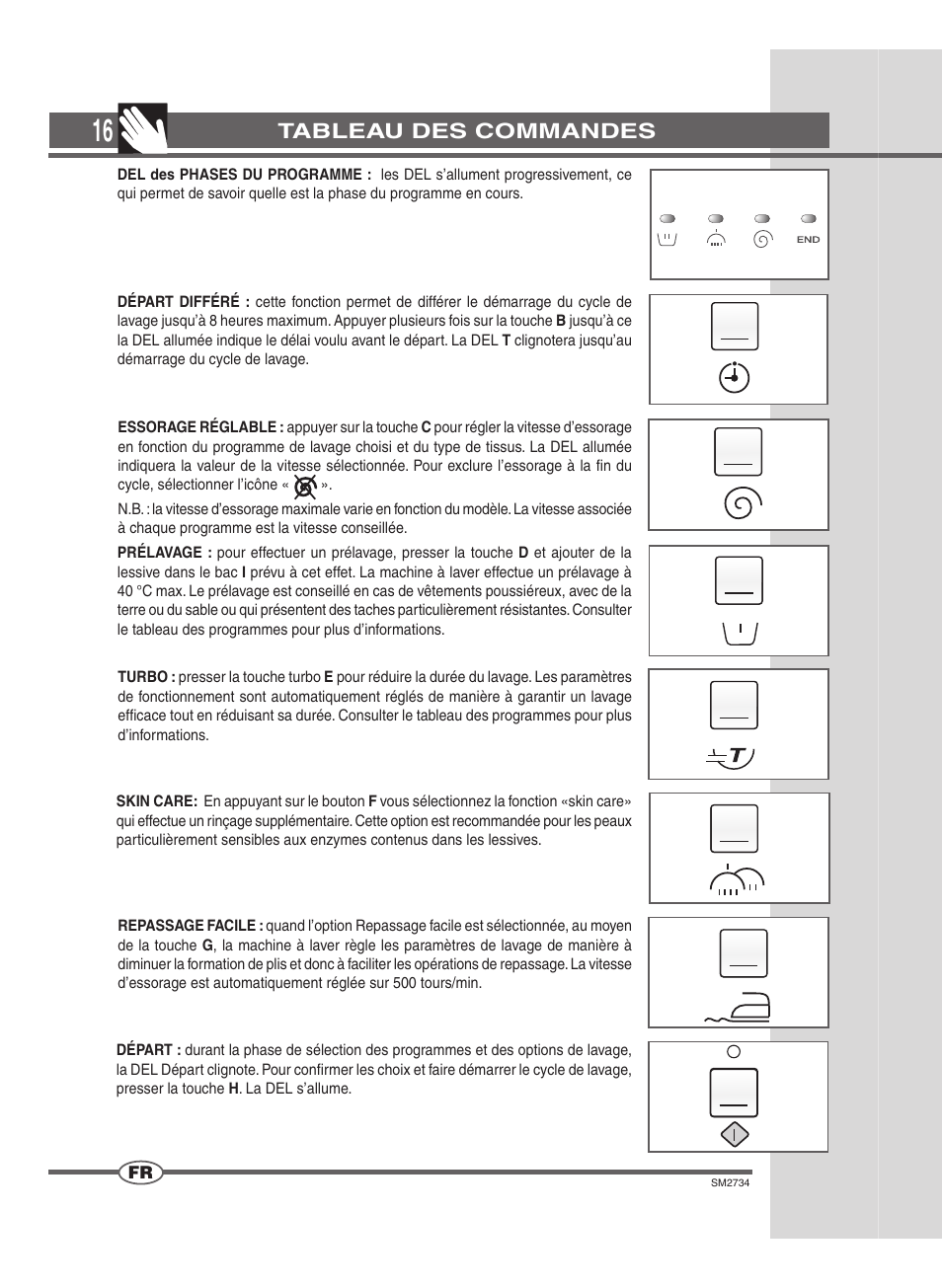 Tableau des commandes | Ardo TLN106S User Manual | Page 16 / 44