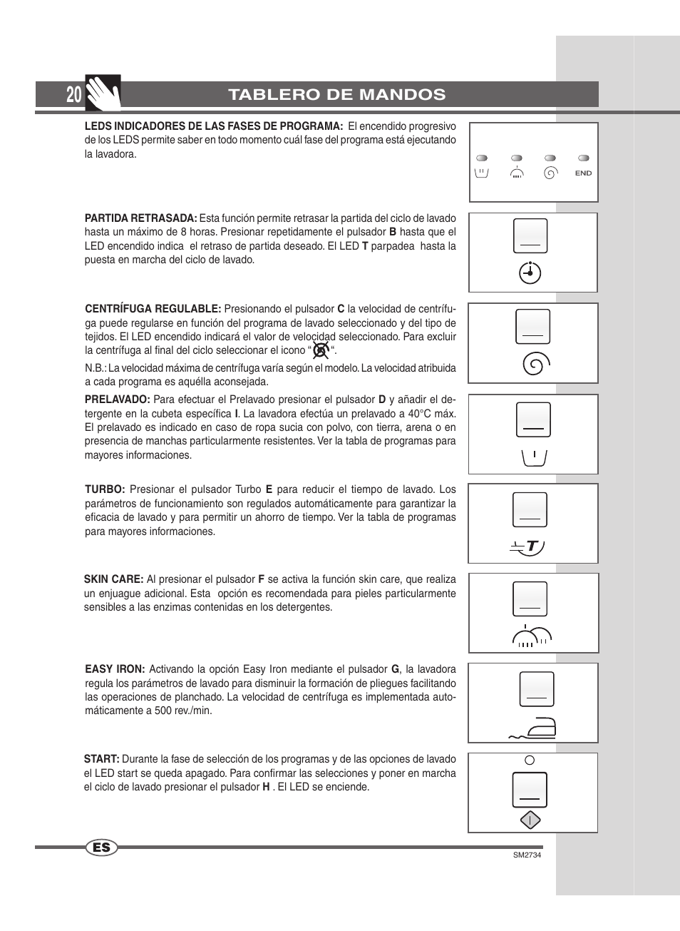 Tablero de mandos | Ardo TLN106S User Manual | Page 20 / 44