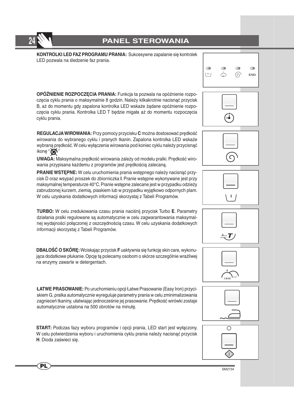 Panel sterowania | Ardo TLN106S User Manual | Page 24 / 44