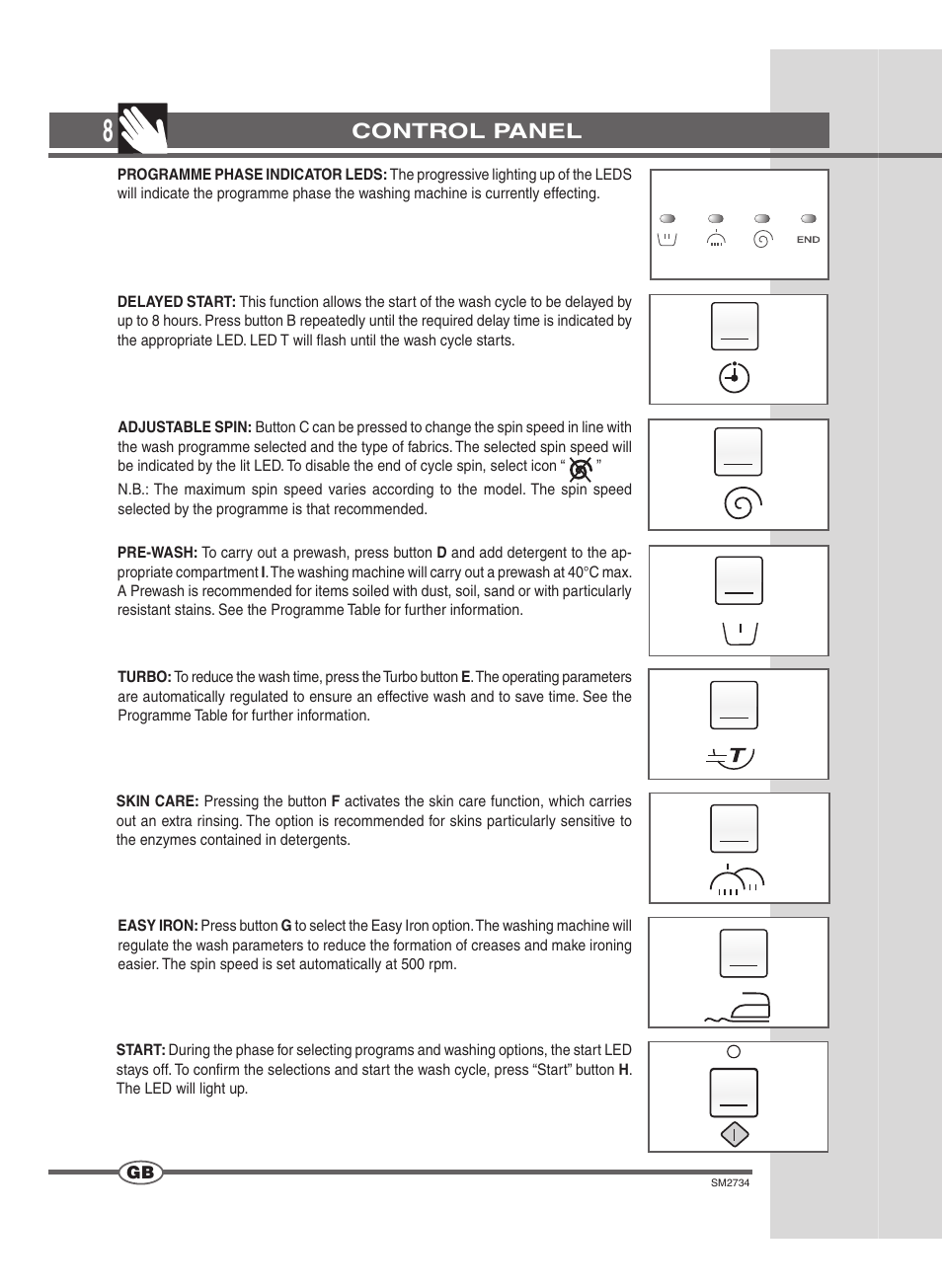 Control panel | Ardo TLN106S User Manual | Page 8 / 44