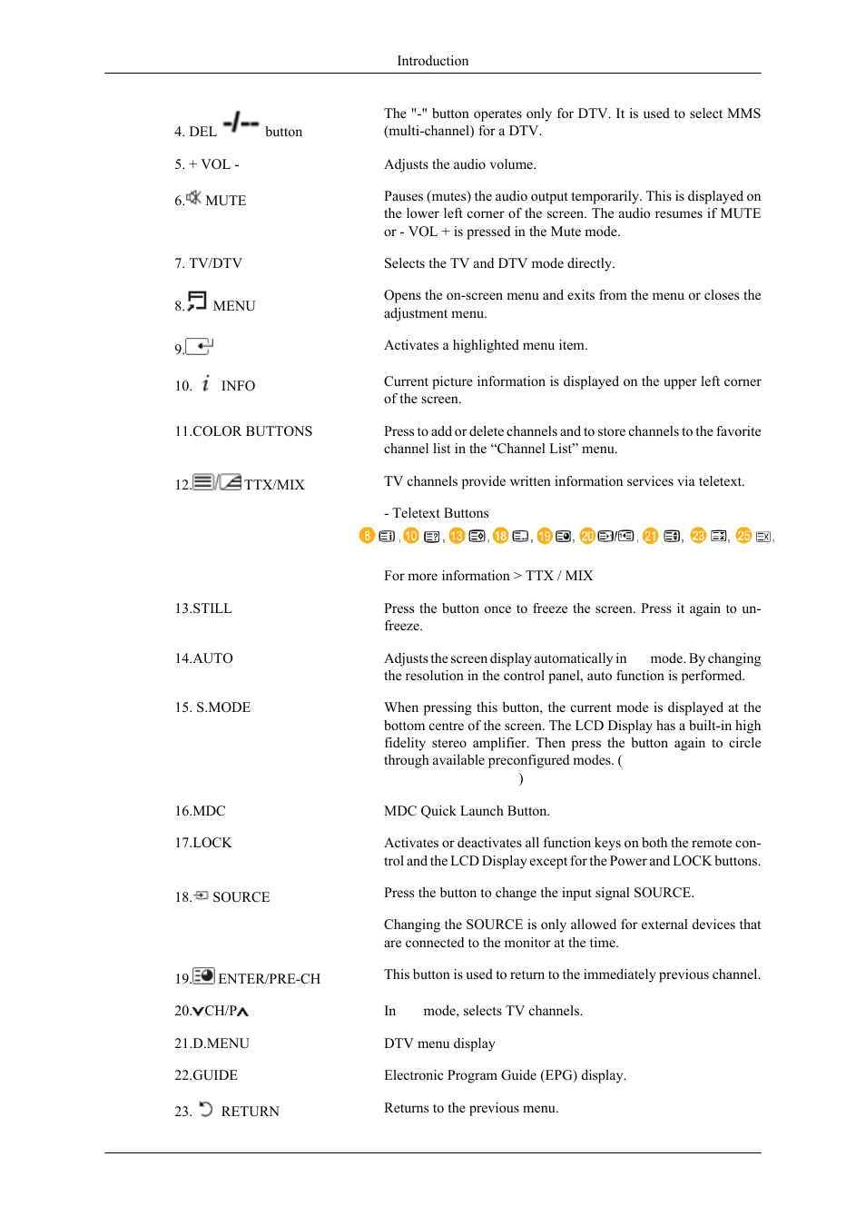 Samsung 460MPX User Manual | Page 10 / 37