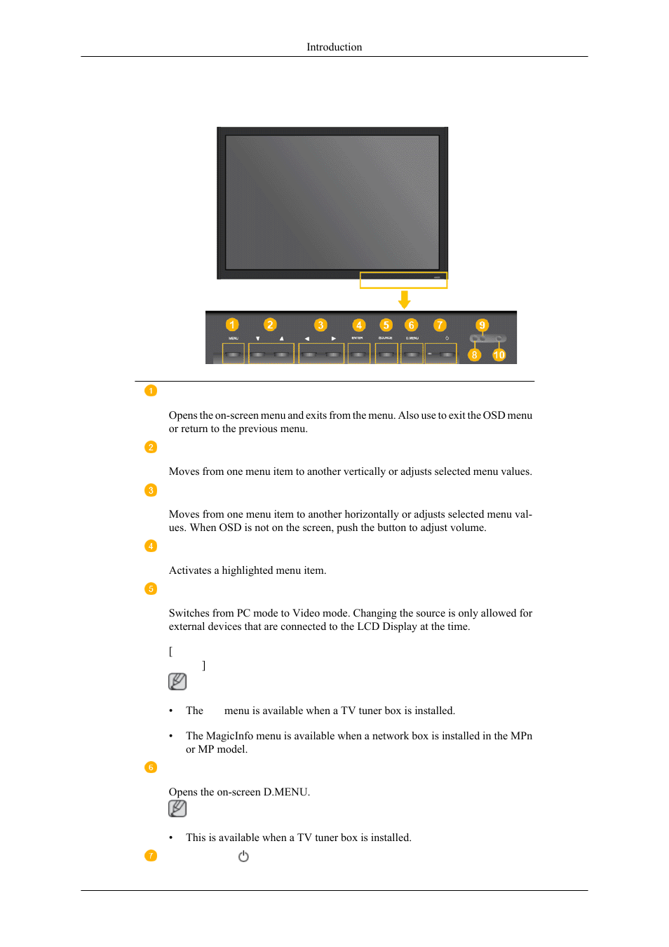 Your lcd display, Front | Samsung 460MPX User Manual | Page 4 / 37