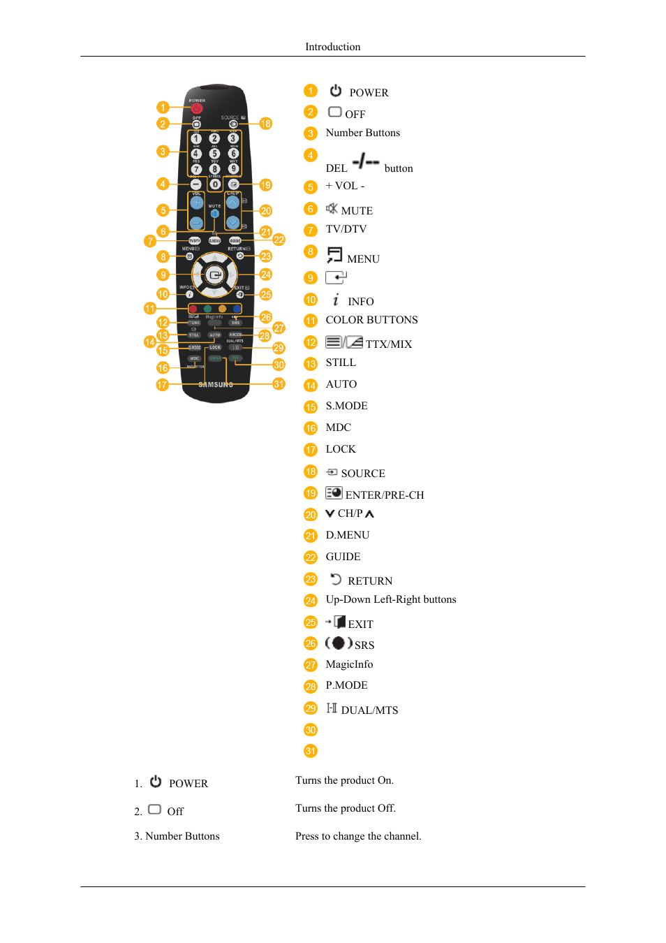 Samsung 460MPX User Manual | Page 9 / 37