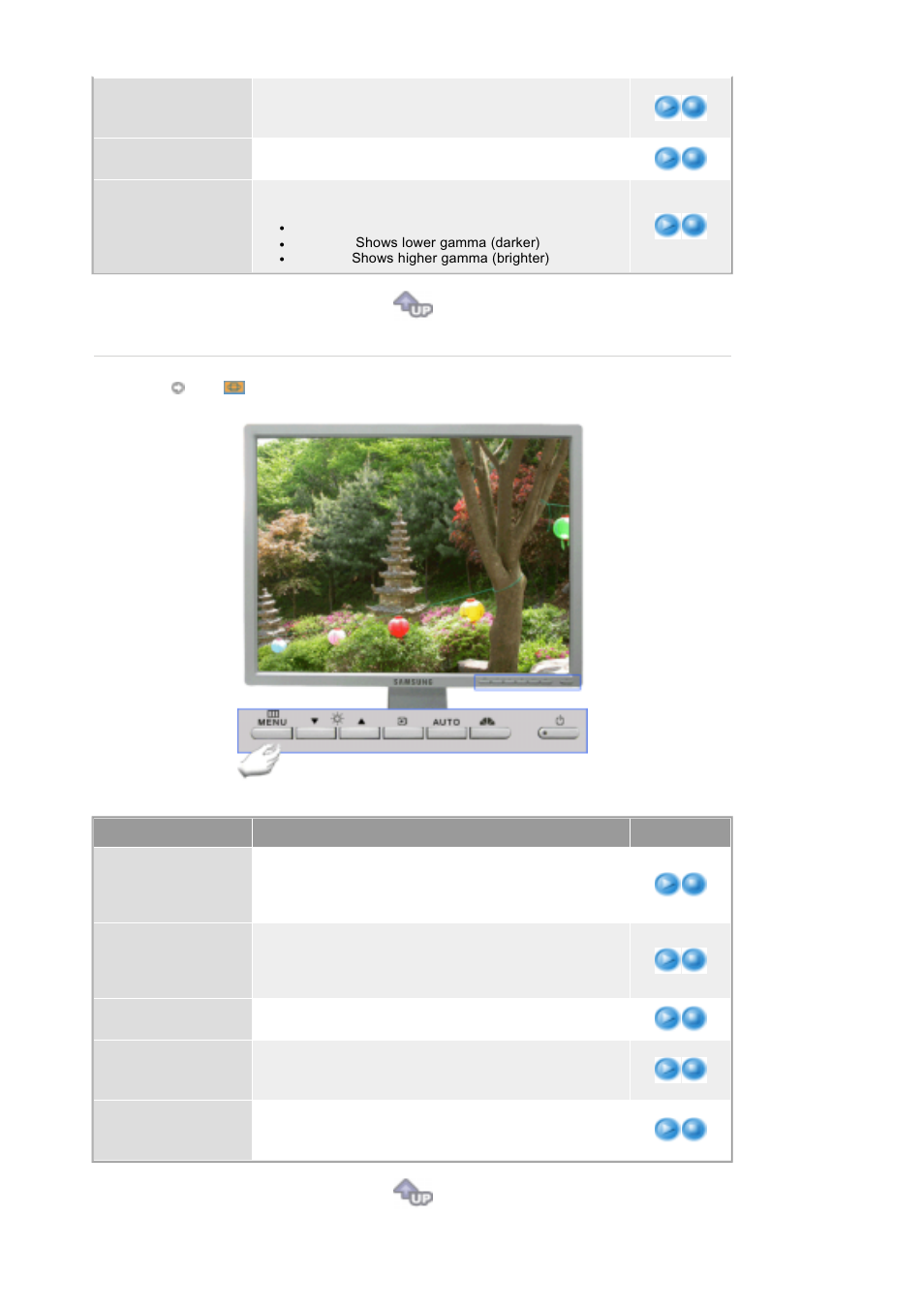 Samsung 204T User Manual | Page 27 / 72
