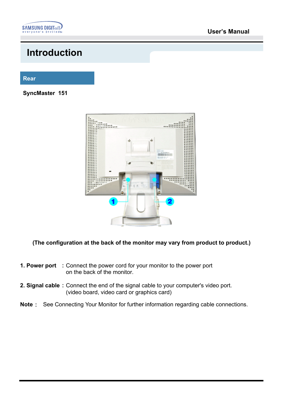 Introduction | Samsung 151S User Manual | Page 15 / 64