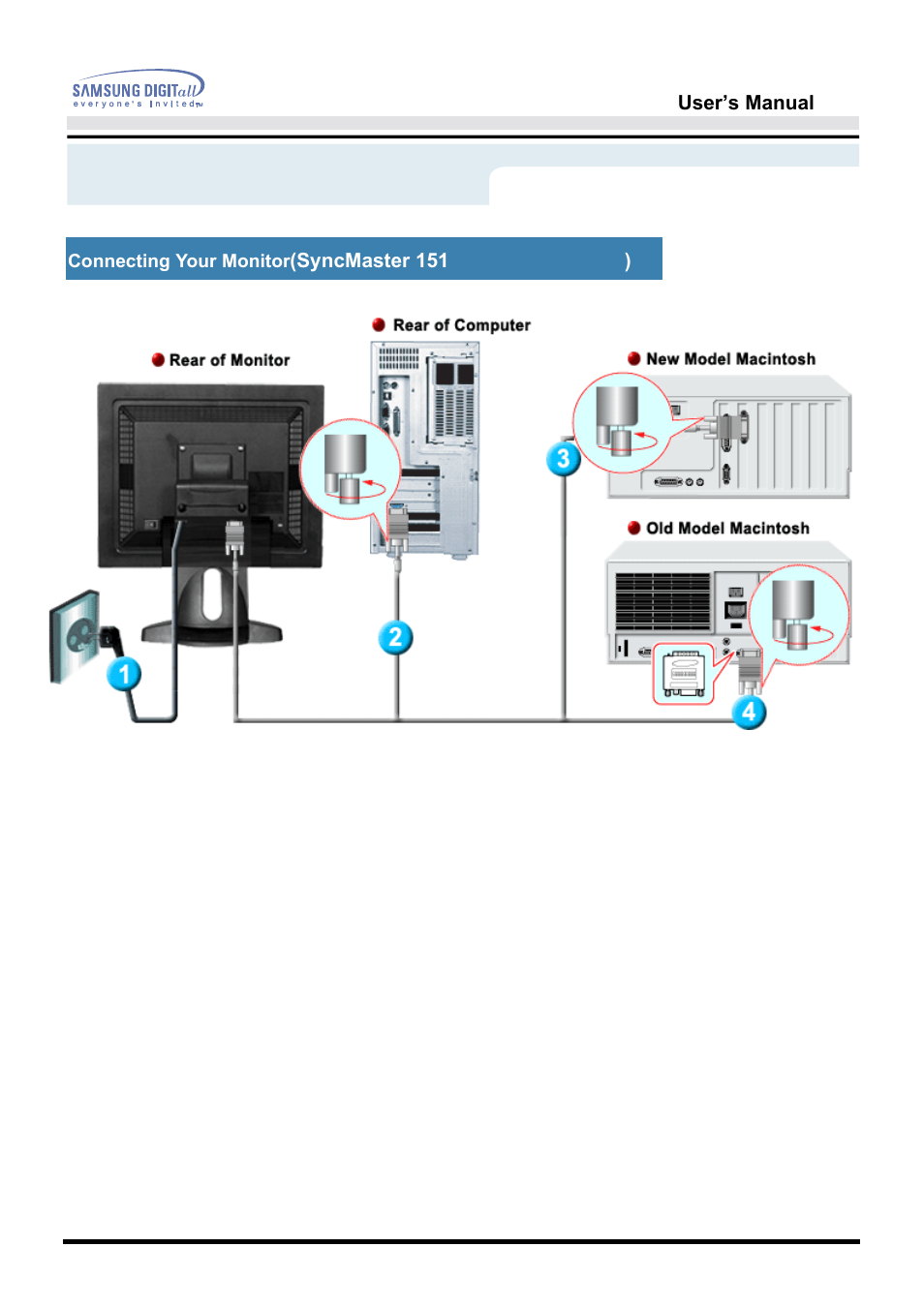 Setup | Samsung 151S User Manual | Page 19 / 64
