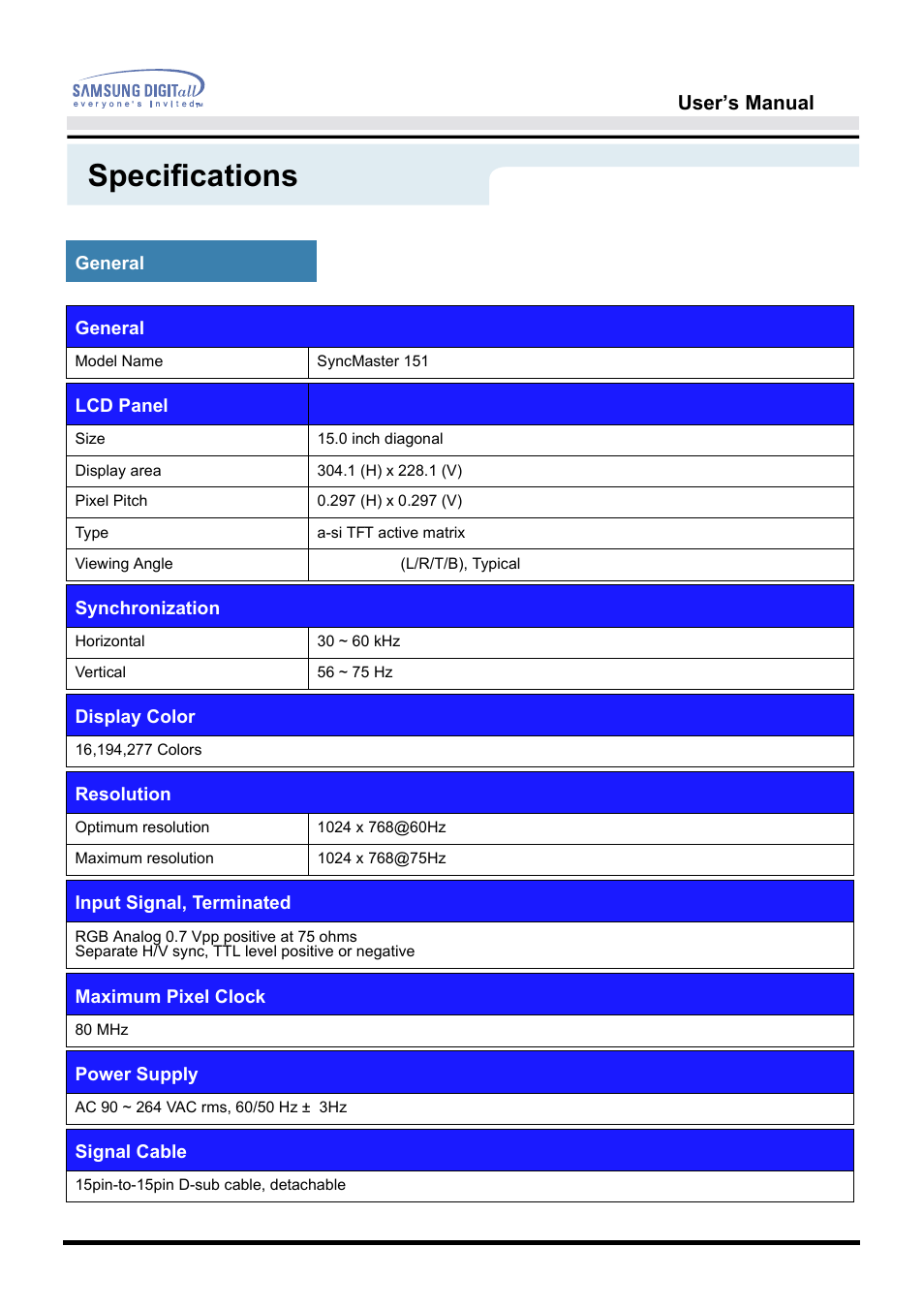 Specifications | Samsung 151S User Manual | Page 46 / 64